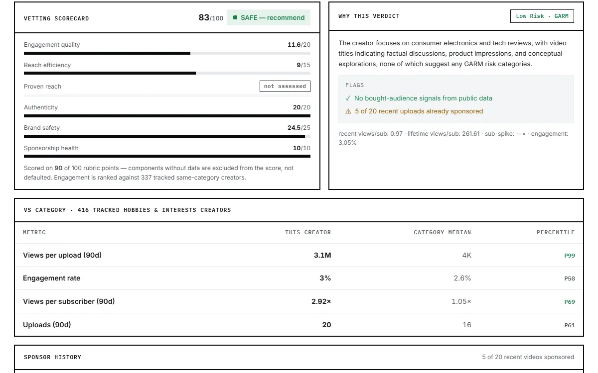 The vetting scorecard and the why-this-verdict panel with fraud flags